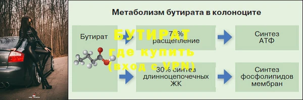 герыч Снежинск